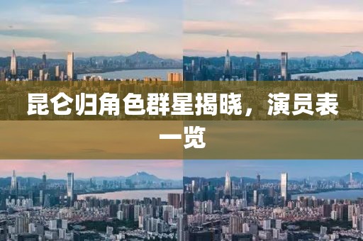 昆仑归角色群星揭晓，演员表一览