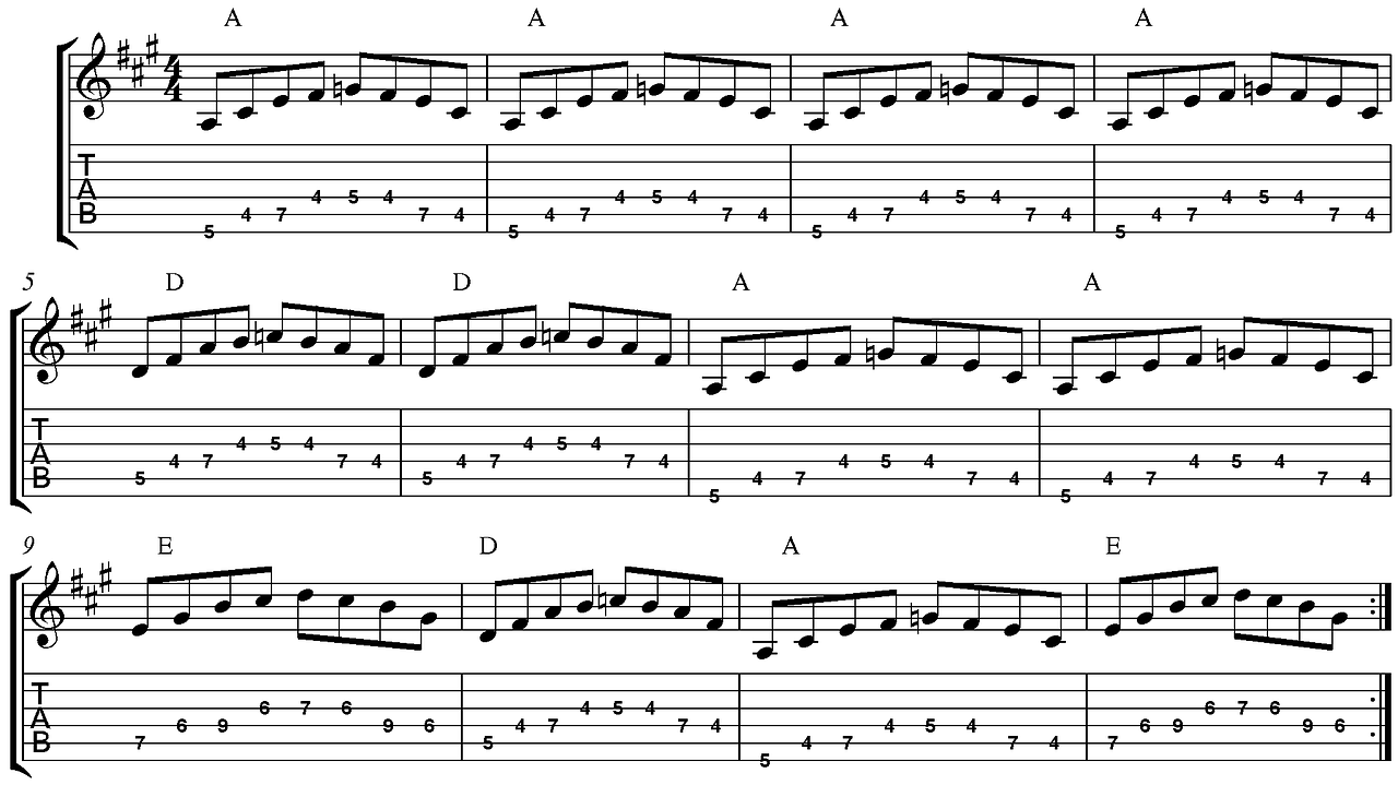 我是明星歌曲,流行旋律的魅力与激情四溢的歌词